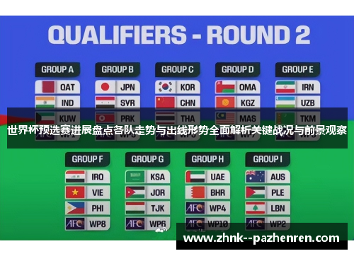 世界杯预选赛进展盘点各队走势与出线形势全面解析关键战况与前景观察