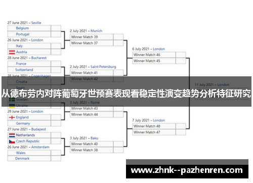 从德布劳内对阵葡萄牙世预赛表现看稳定性演变趋势分析特征研究