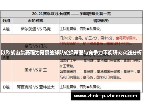 以欧战密集赛程为背景的球队轮换策略与竞争力平衡研究实践分析